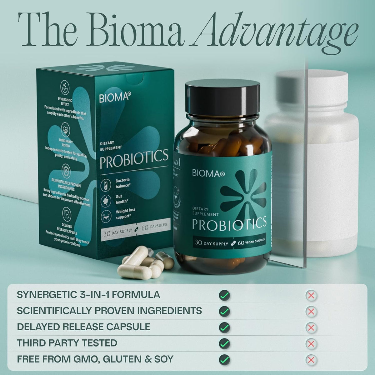 BIOMA Probiotics