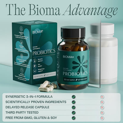 BIOMA Probiotics